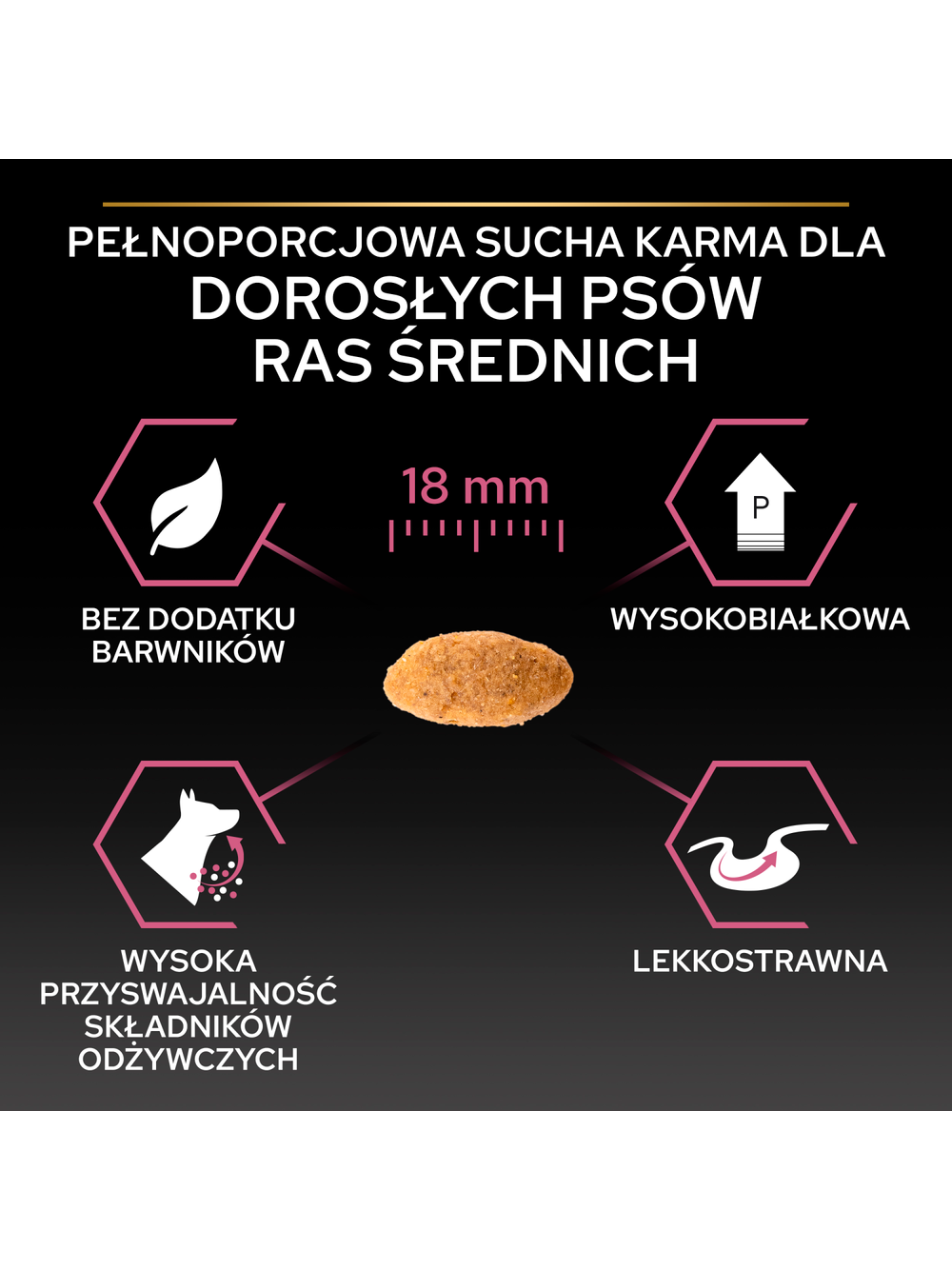 PRO PLAN Sensitive Skin Medium Adult Karma dla psów bogata w łososia 14kg