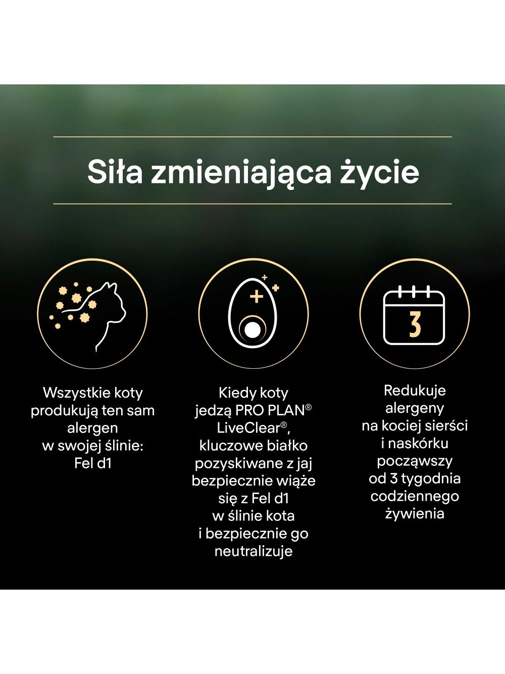 PRO PLAN LiveClear Karma dla dorosłych kotów po zabiegu sterylizacji bogata w indyka 2,8 kg/Opkowanie uszkodzone (9062)