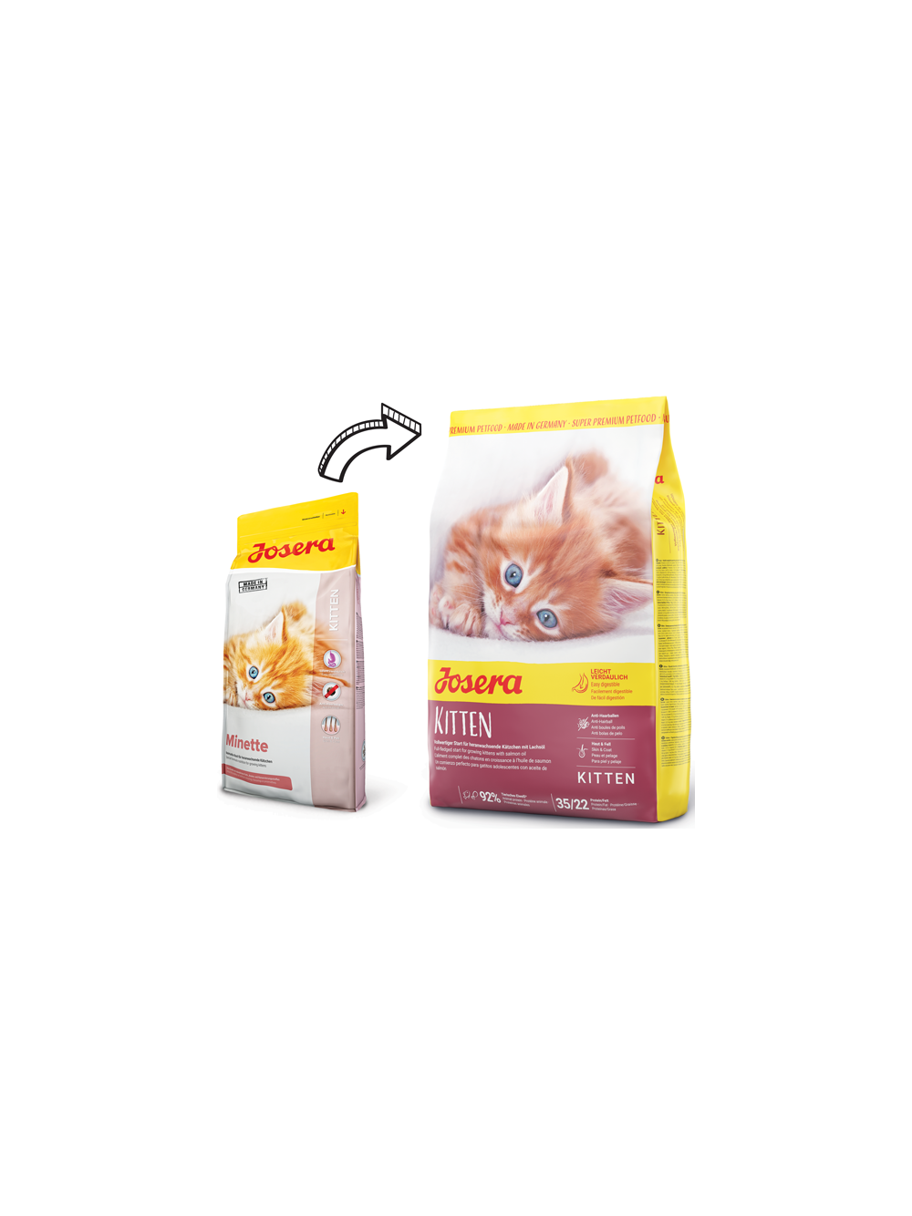 JOSERA Kitten 10kg + niespodzianka dla kota GRATIS!