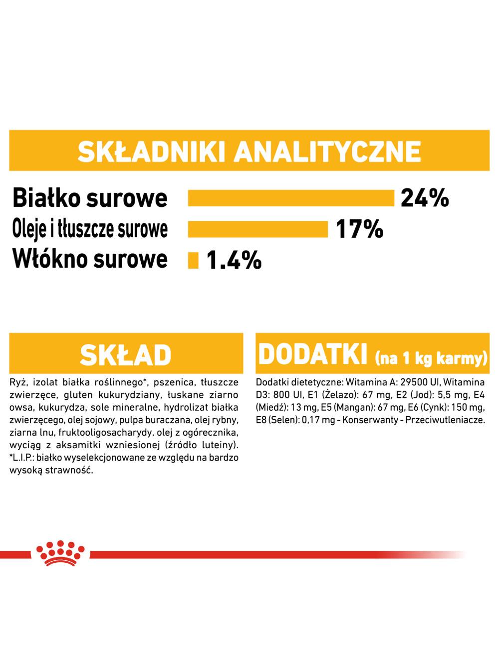 ROYAL CANIN CCN Medium Dermacomfort 11,9kg karma sucha dla psów dorosłych, ras średnich, o wrażliwej skórze, skłonnej do podrażnień / Opakowanie uszkodzone (4686) !!!