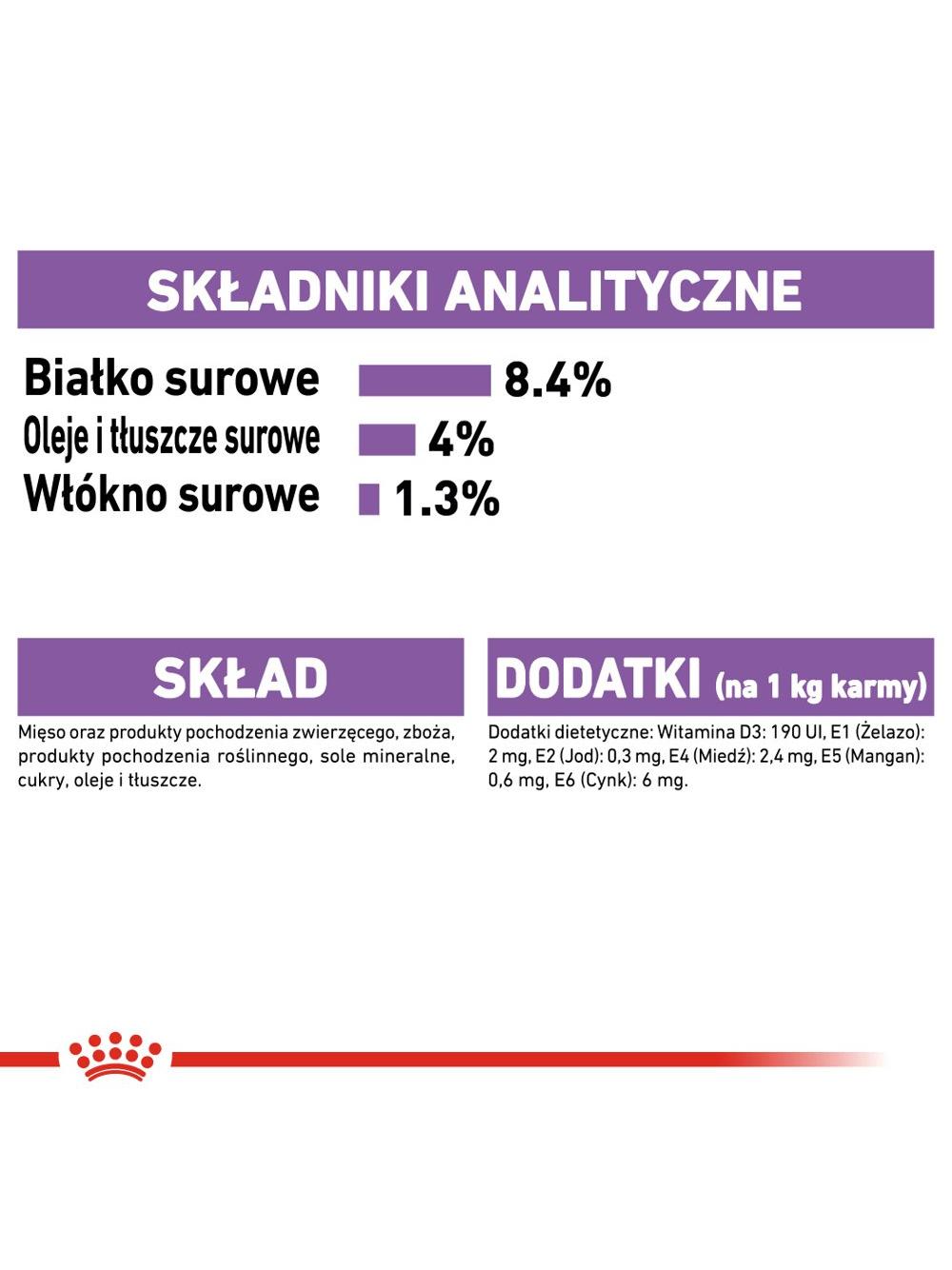 ROYAL CANIN CCN Sterilised 12x85g karma mokra - pasztet dla psów dorosłych, sterylizowanych