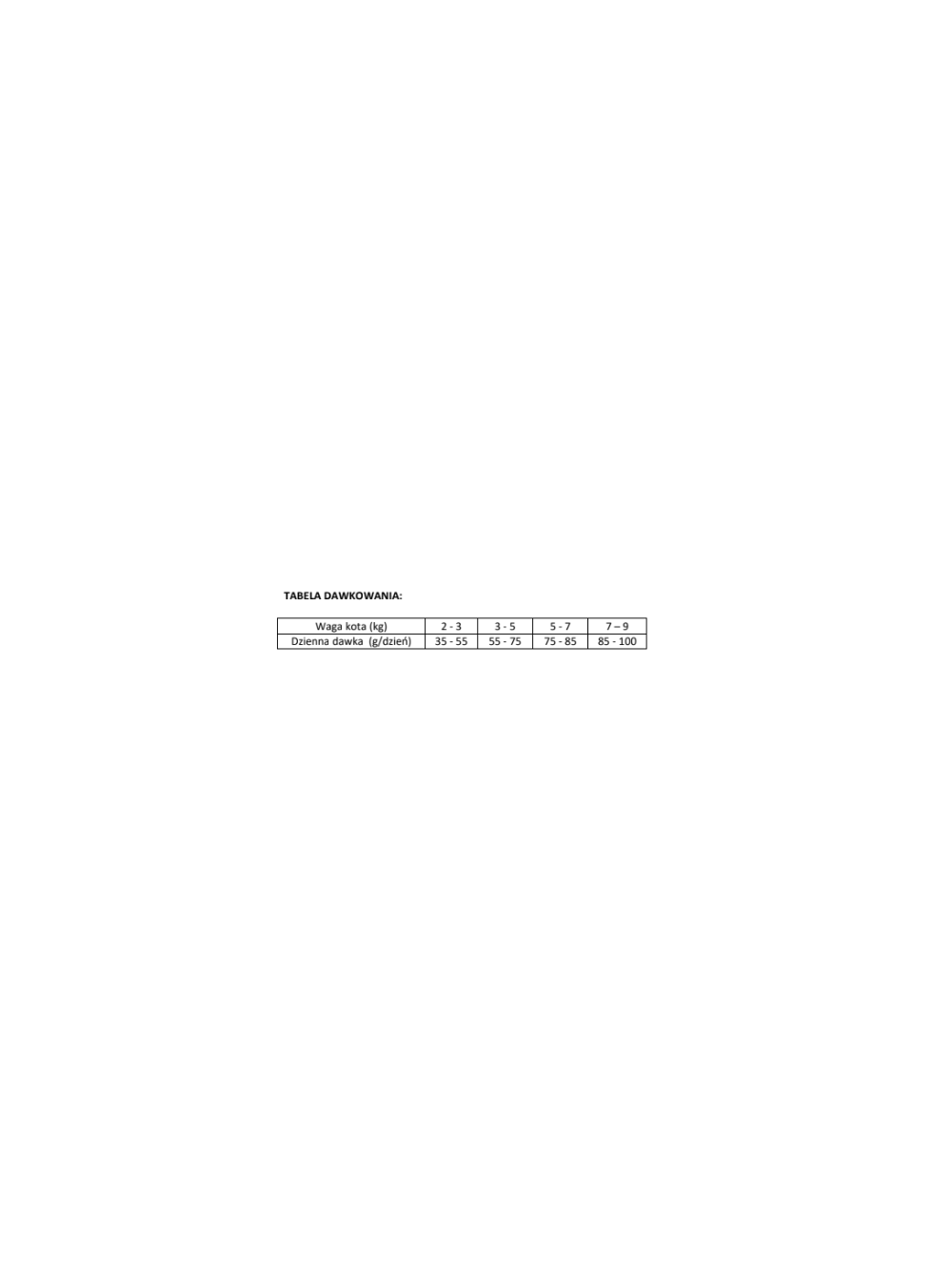 BRIT Care Cat Grain-Free Sterilized Immunity Support 7kg