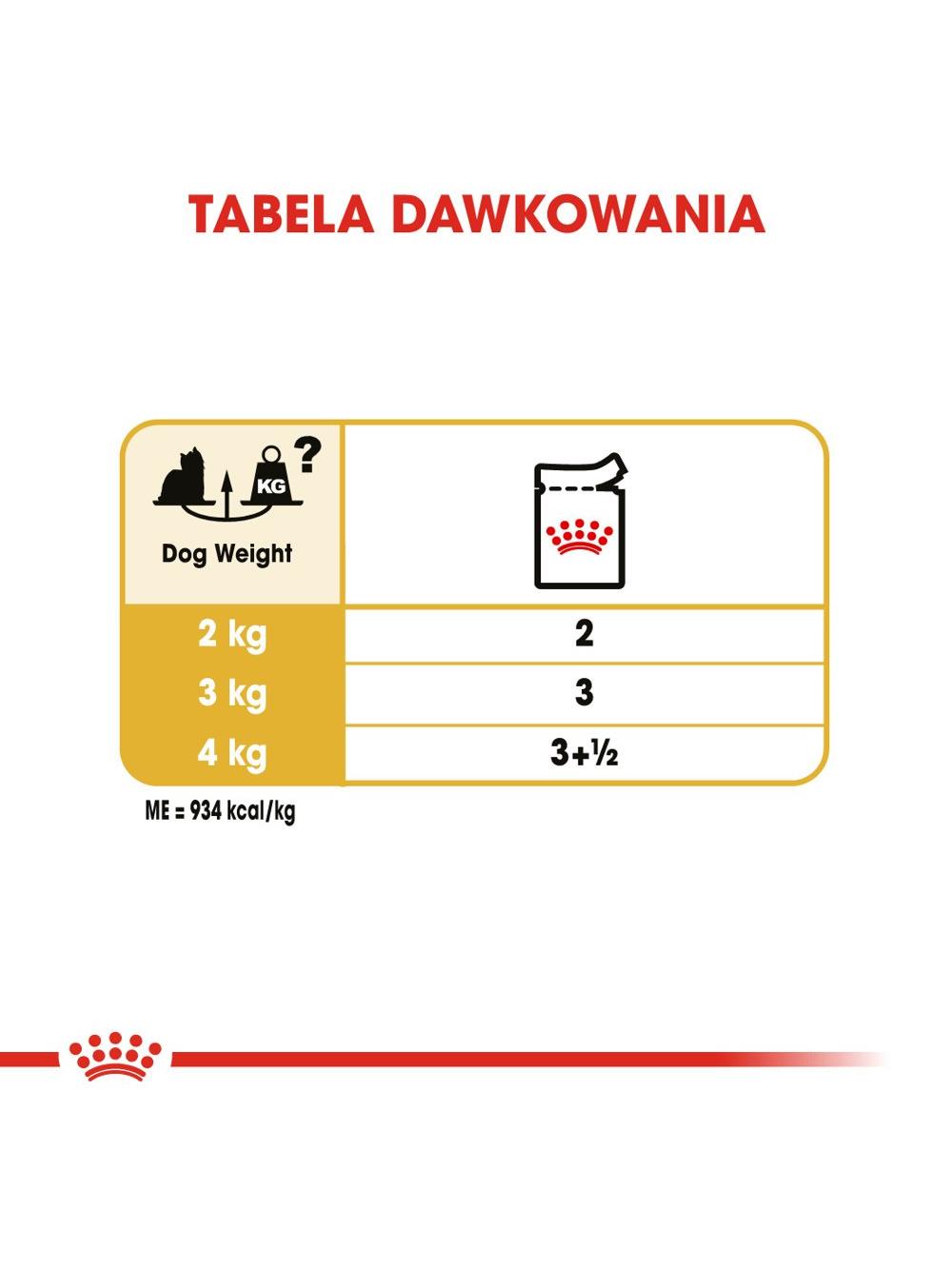 ROYAL CANIN Yorkshire Terrier Adult 12x85g karma mokra - pasztet, dla psów dorosłych rasy yorkshire terrier