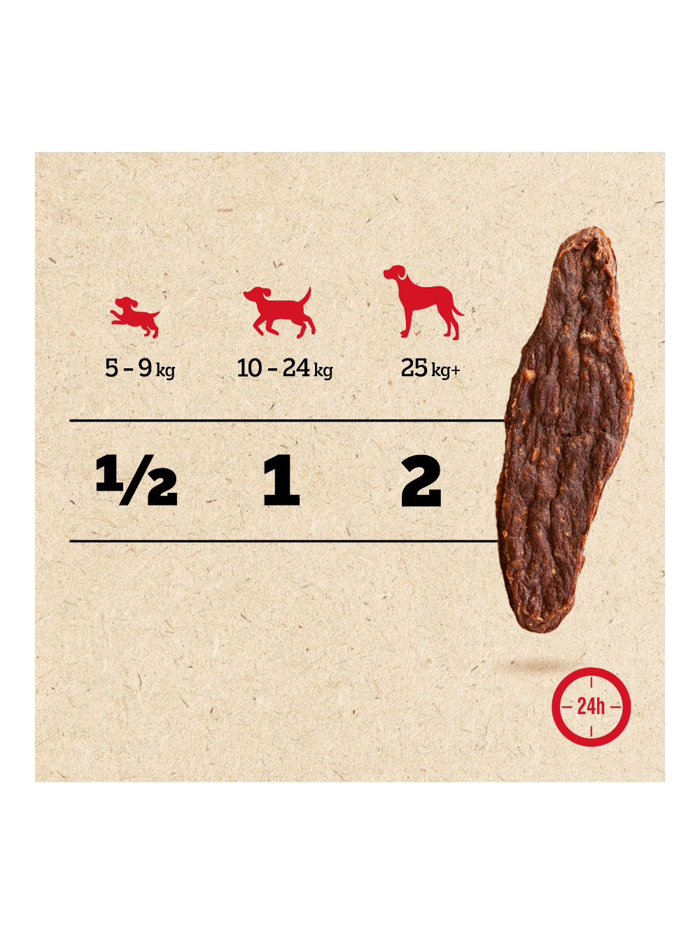 PEDIGREE Ranchos Originals 70g - przysmak dla psów z wołowiną