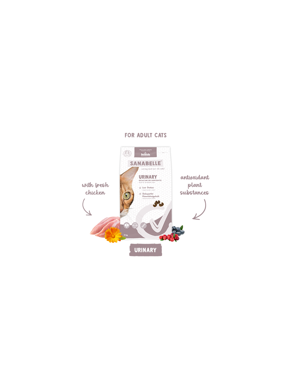 BOSCH Sanabelle Urinary 8kg