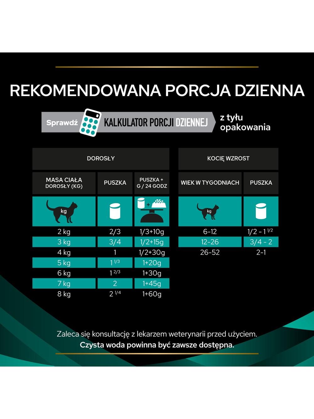 PRO PLAN Veterinary Diets EN St/Ox Gastrointestinal Karma sucha dla kota 5kg