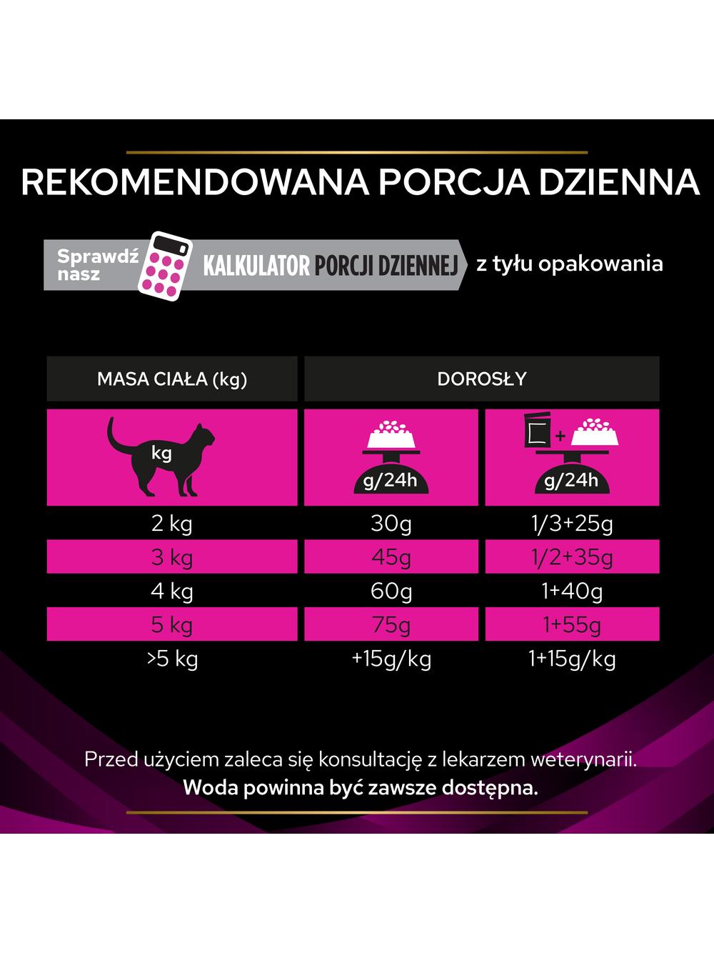 PRO PLAN Veterinary Diets UR St/Ox Urinary Karma sucha dla kota 5kg
