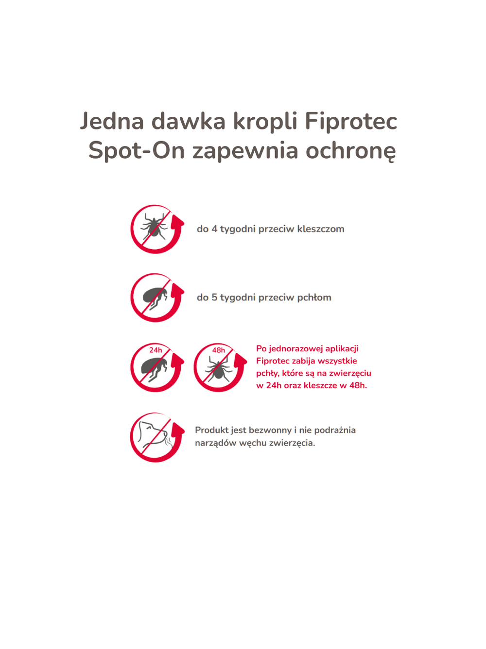 Fiprotec M dla psów od 10 do 20 kg  - 134mg