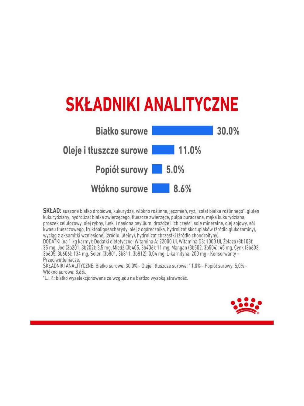 ROYAL CANIN CCN Mini Light Weight Care 3kg karma sucha dla psów dorosłych, ras małych z tendencją do nadwagi