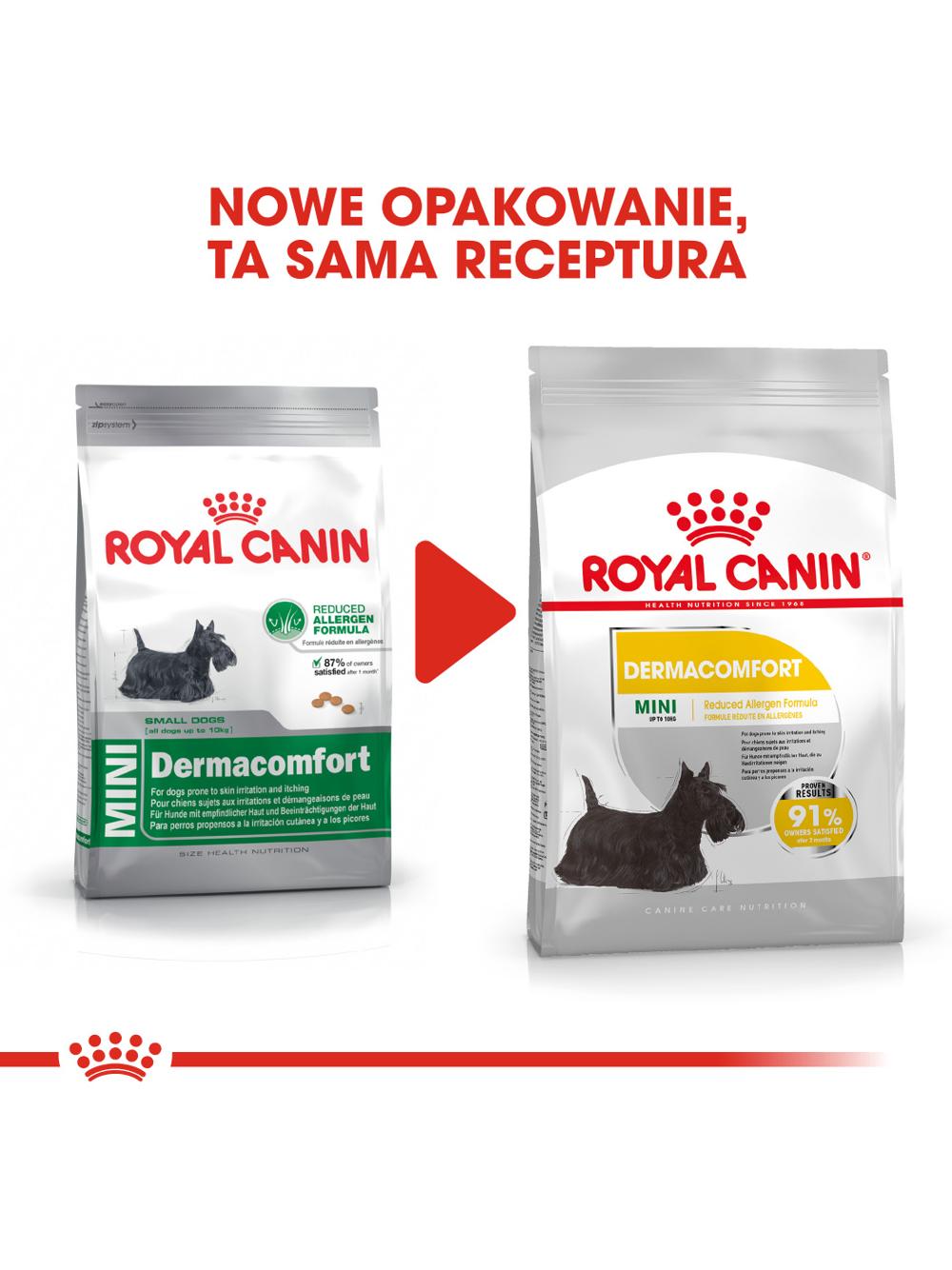 ROYAL CANIN CCN Mini Dermacomfort 8kg karma sucha dla psów dorosłych, ras małych, o wrażliwej skórze, skłonnej do podrażnień