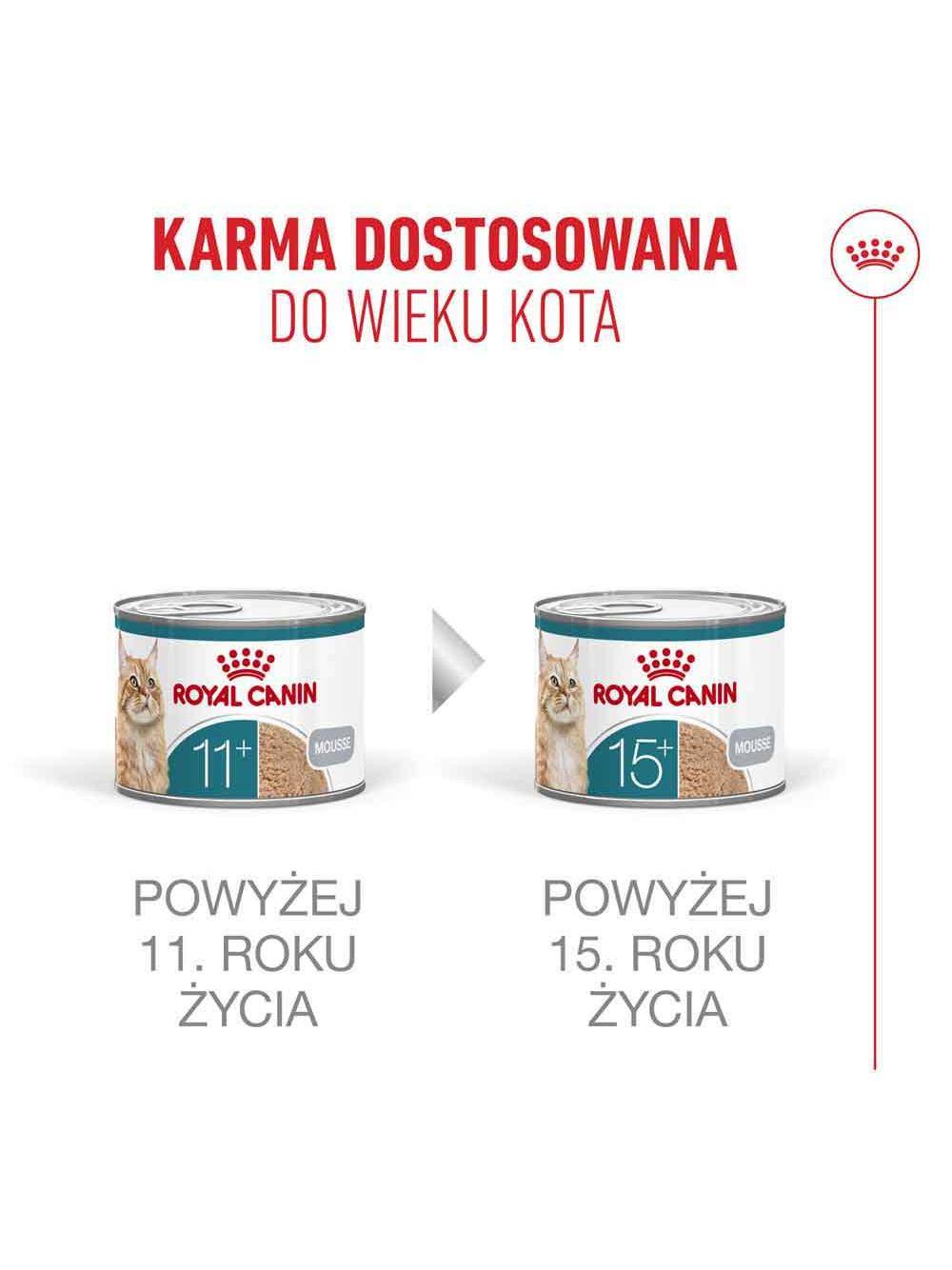 ROYAL CANIN mokra karma dla kotów, Senior Ageing 11+,can 85 g