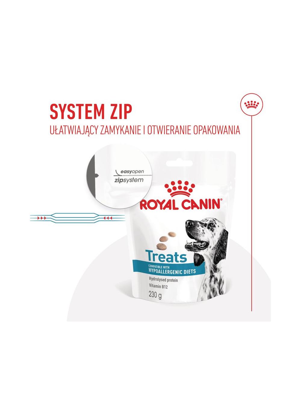 Royal Canin Hypoallergenic Treats przysmak dla psów 230g