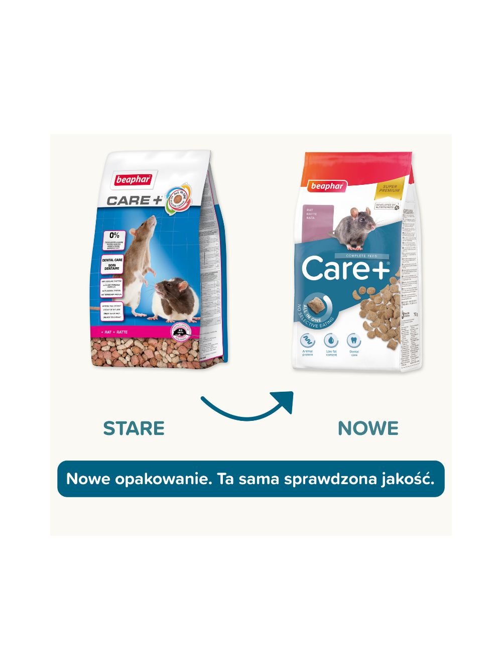 BEAPHAR- Care+ Rat 700g - karma Super Premium dla szczurów