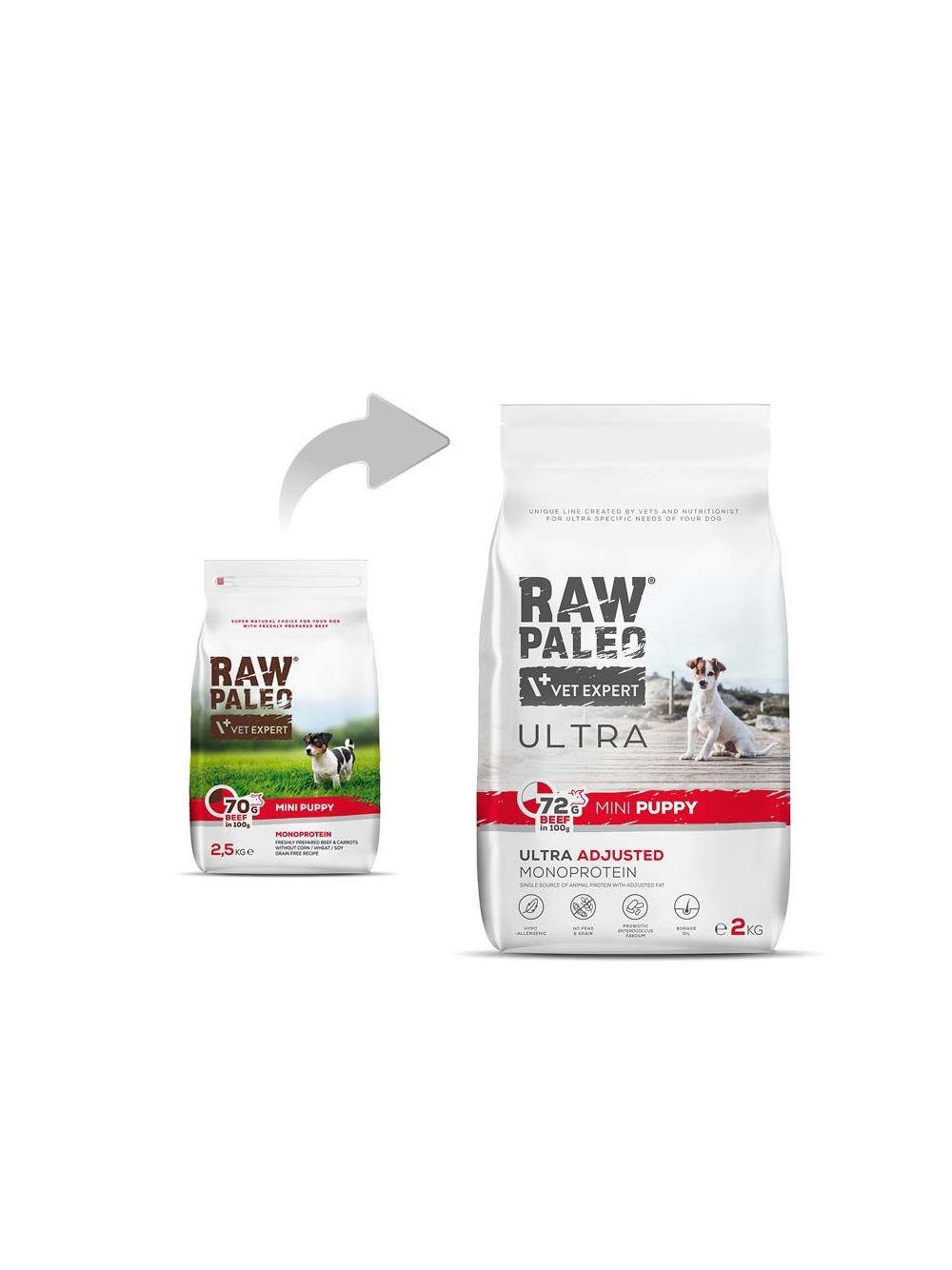 Vetexpert Raw Paleo Ultra Beef Puppy Mini 8kg