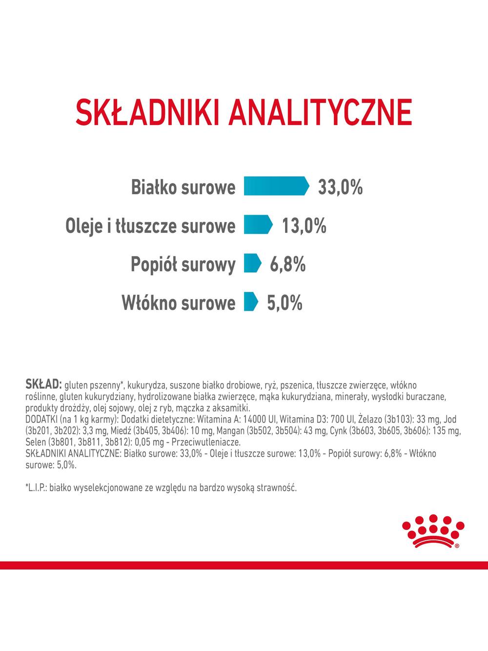 ROYAL CANIN  Urinary Care 400g karma sucha dla kotów dorosłych, ochrona dolnych dróg moczowych