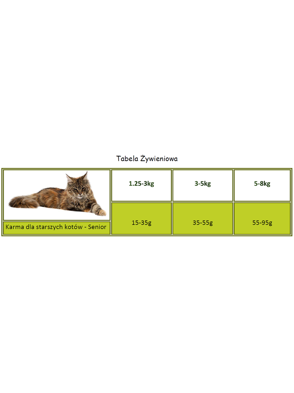 Applaws Senior Chicken Sucha Karma dla seniora 7,5kg + niespodzianka dla kota GRATIS!