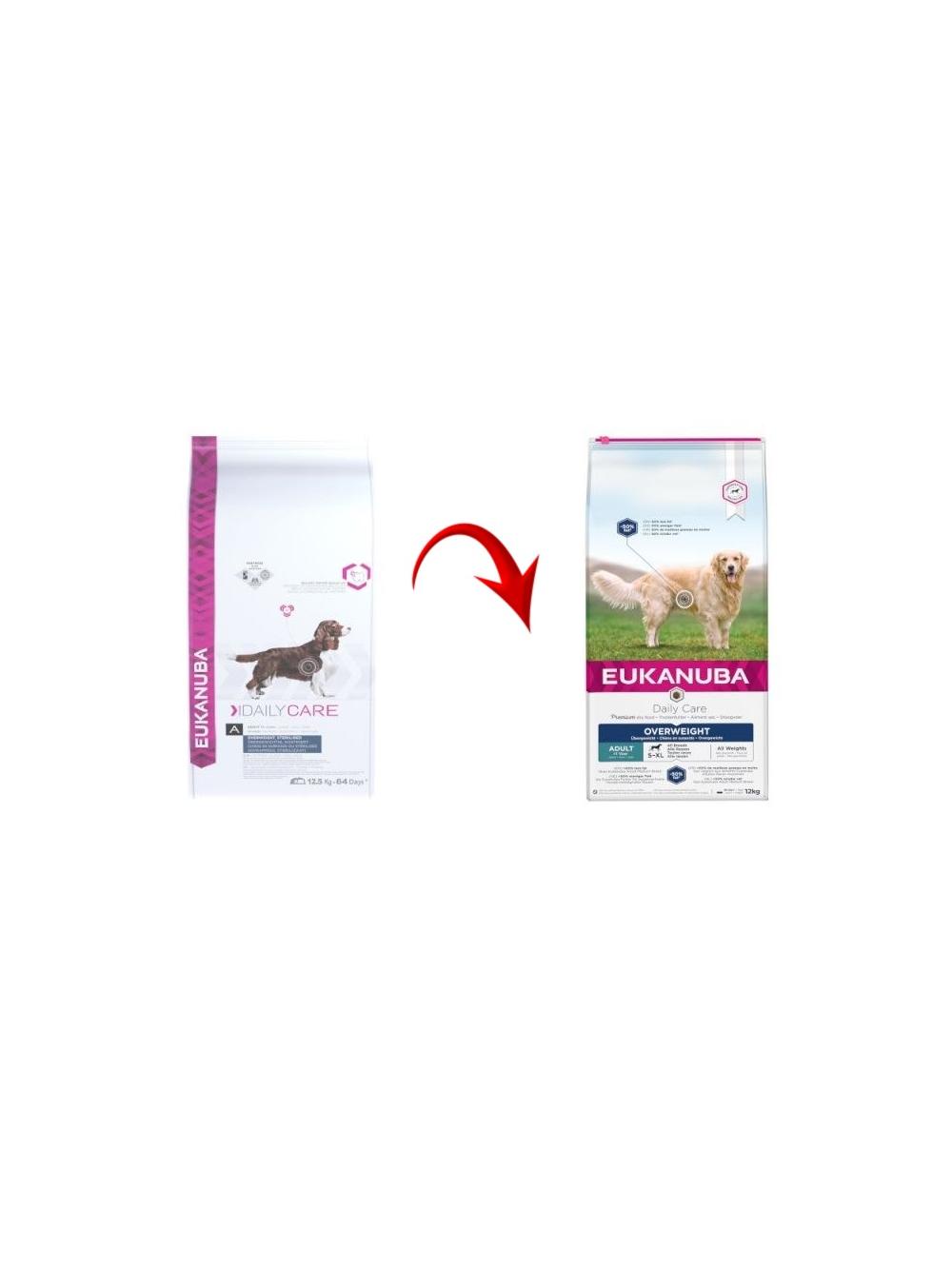 EUKANUBA Daily Care Overweight Adult Dog 12kg \ Opakowanie uszkodzone (9258) !!!
