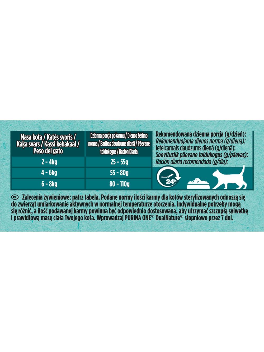 PURINA ONE® DualNature® URI-BALANCE Sterilized z Żurawiną, Składnik nr 1 Łosoś 750g