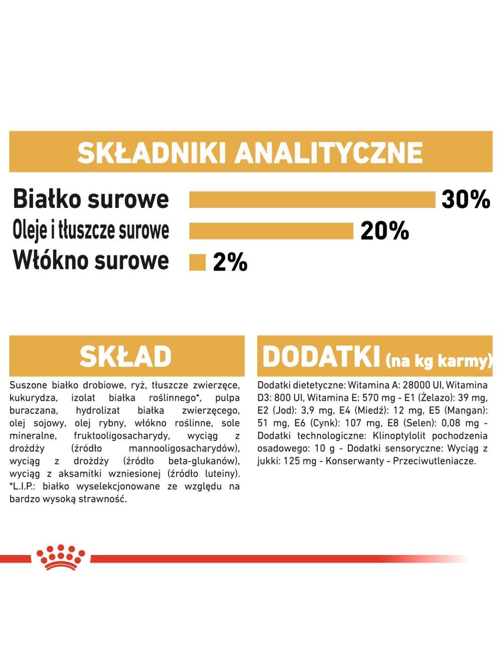ROYAL CANIN Chihuahua Puppy 1,5kg karma sucha dla szczeniąt do 10 miesiąca, rasy chihuahua