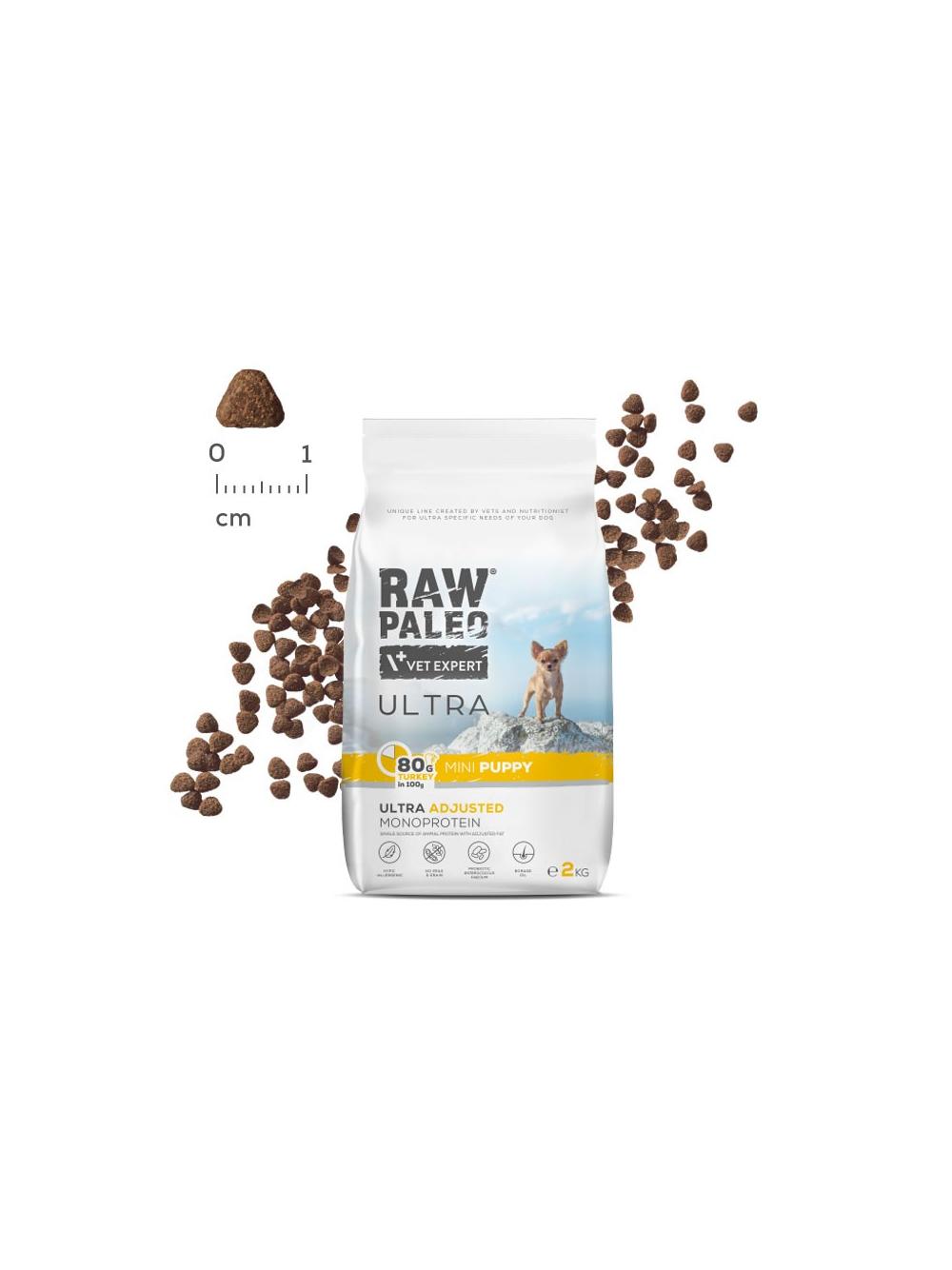 Vetexpert Raw Paleo Ultra Turkey Puppy Mini 2kg / Opakowanie uszkodzone (8487) !!!