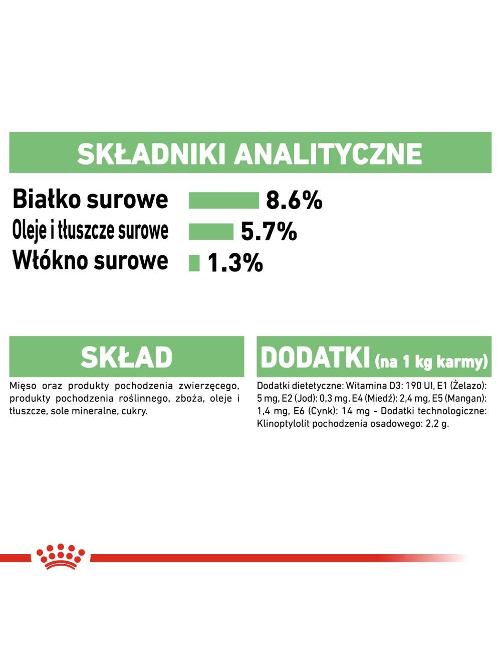 ROYAL CANIN CCN Digestive Care 12x85g karma mokra - pasztet dla psów dorosłych o wrażliwym przewodzie pokarmowym