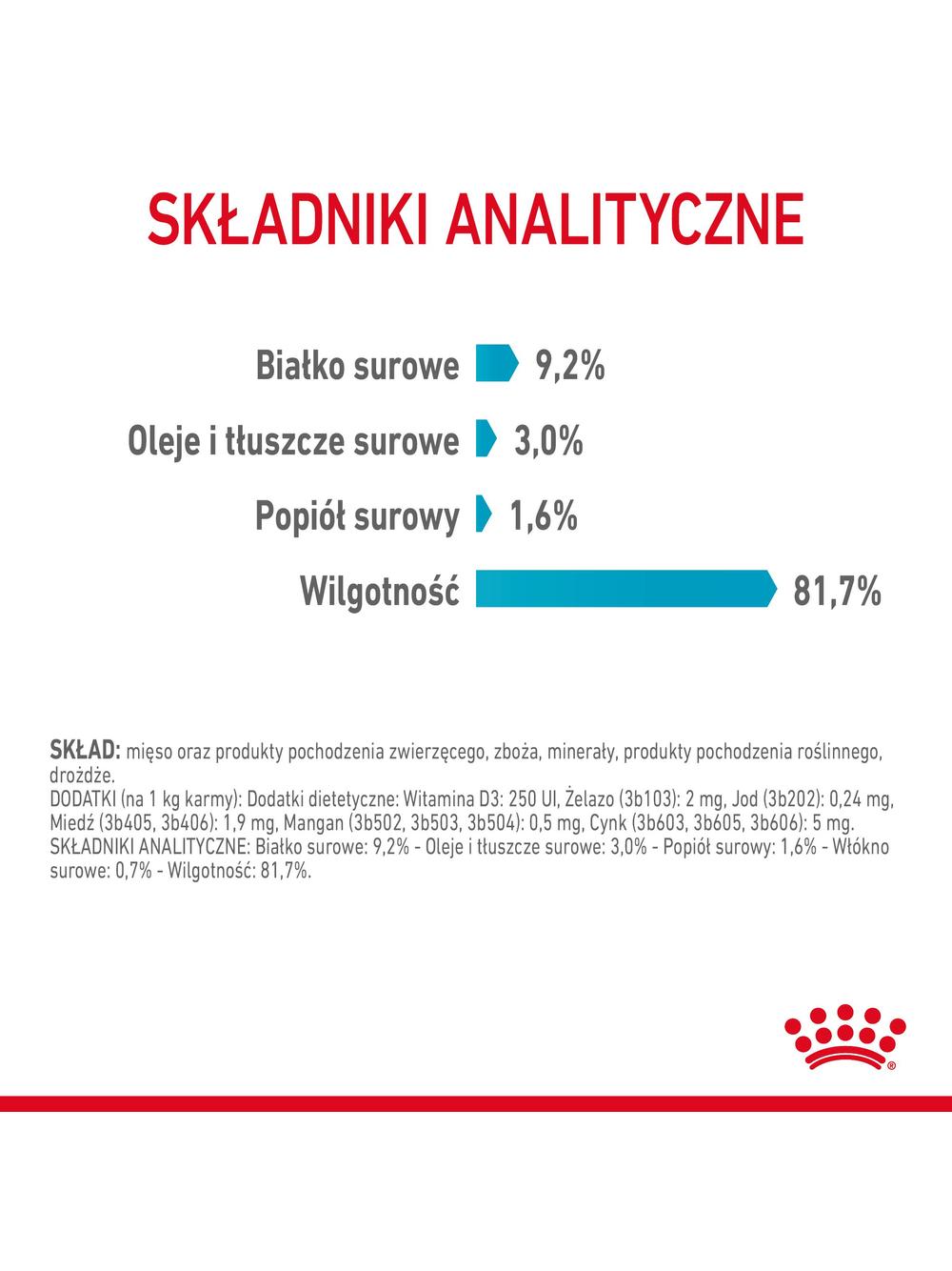 ROYAL CANIN Urinary Care karma mokra plasterki w sosie dla kotów dorosłych, wspierająca zdrowie dróg moczowych 12x85 g