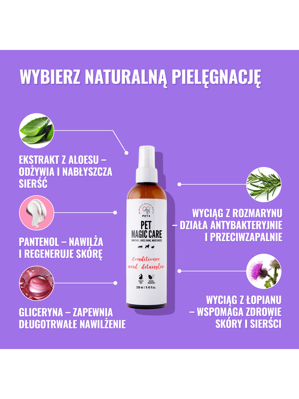 Pet Magic Care- Magiczna Mgiełka do Sierści 250ml Łatwe rozczesywanie i odżywiona sierść