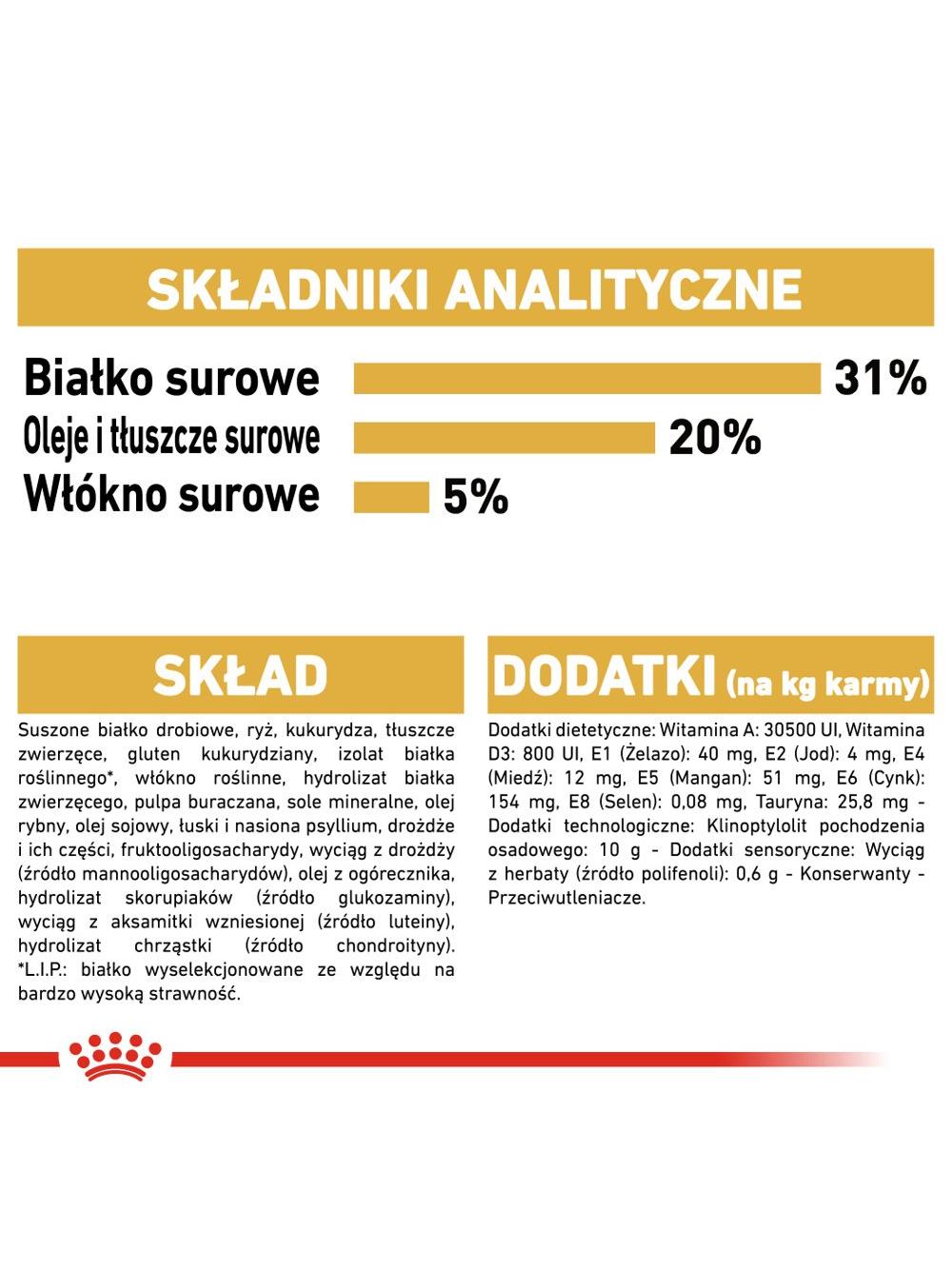 ROYAL CANIN Maine Coon Adult 10kg karma sucha dla kotów dorosłych rasy maine coon / Opakowanie uszkodzone (4191,4886,5503,6182,6184,6186) !!!