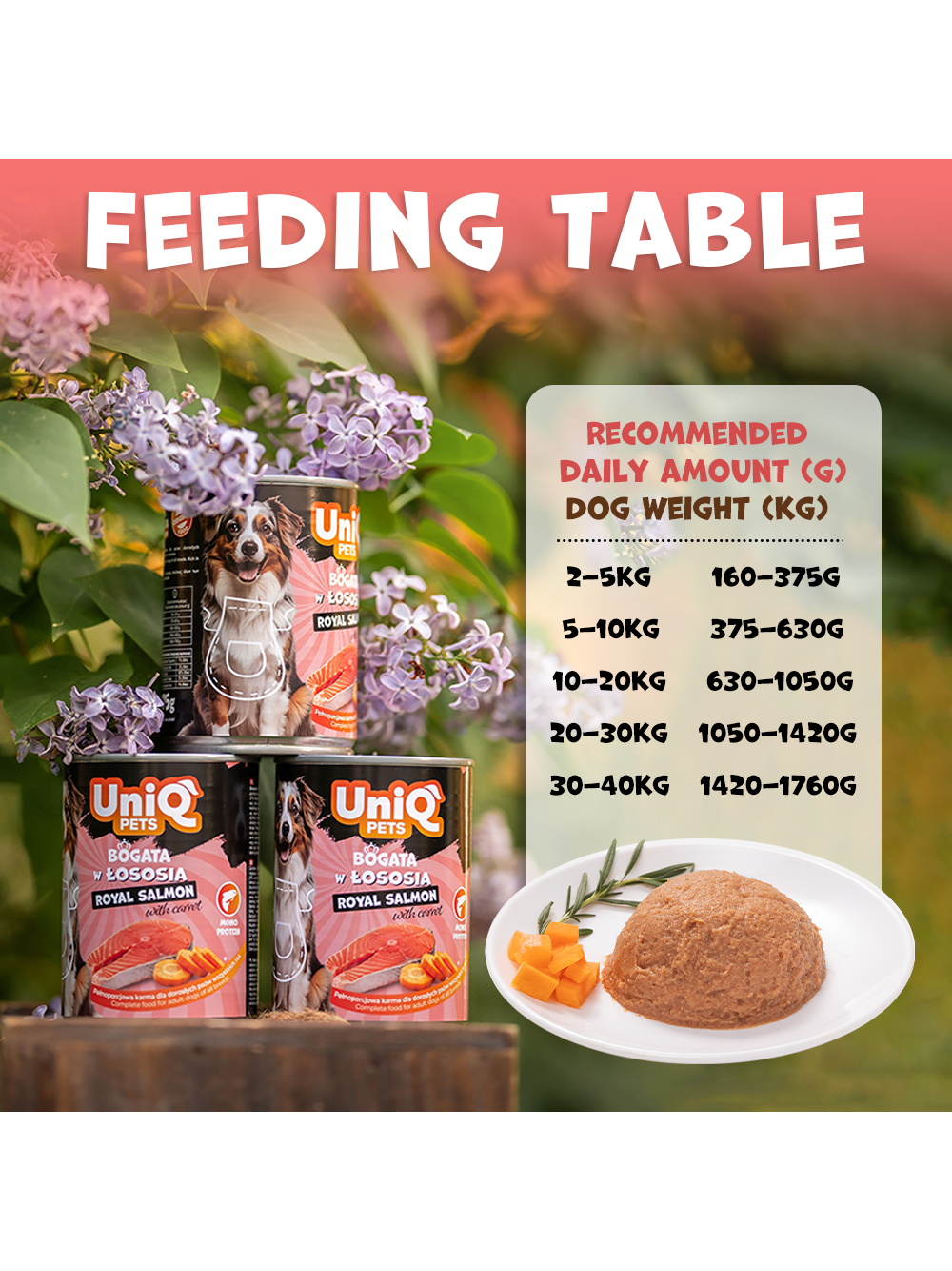 UNIQ PETS Mokra Karma dla psa ROYAL RABBIT 375g kurczak