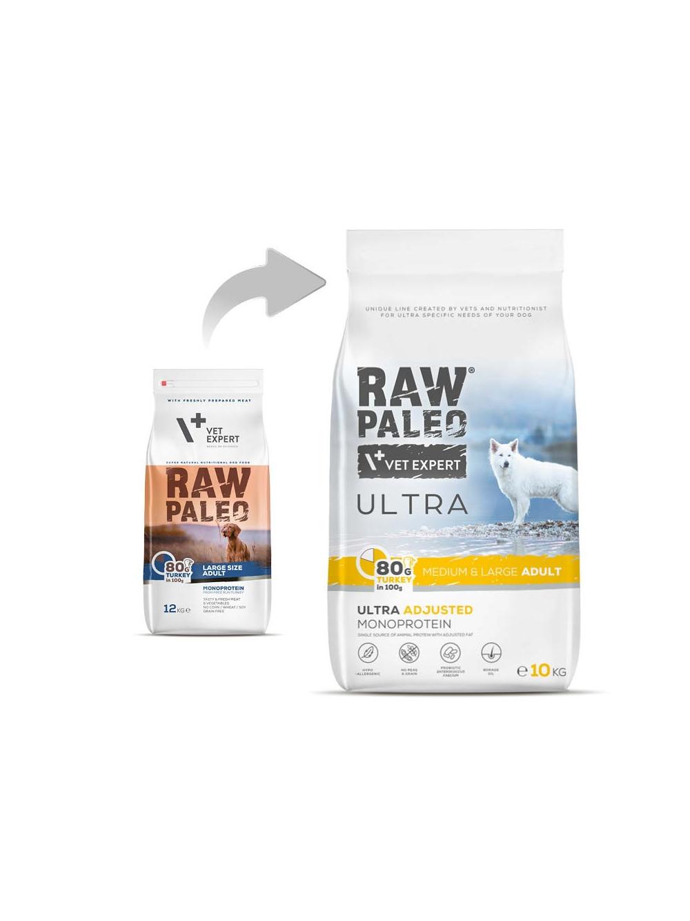 Vetexpert Raw Paleo Turkey Adult Medium/ Large 10kg
