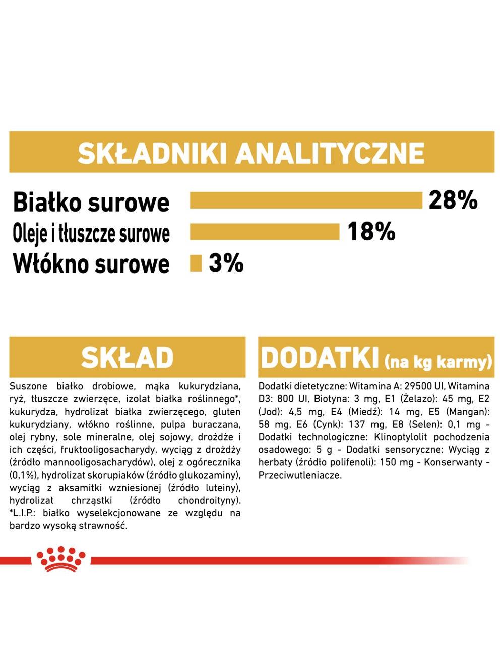 ROYAL CANIN Yorkshire Terrier Adult 7,5kg + niespodzianka dla psa GRATIS!