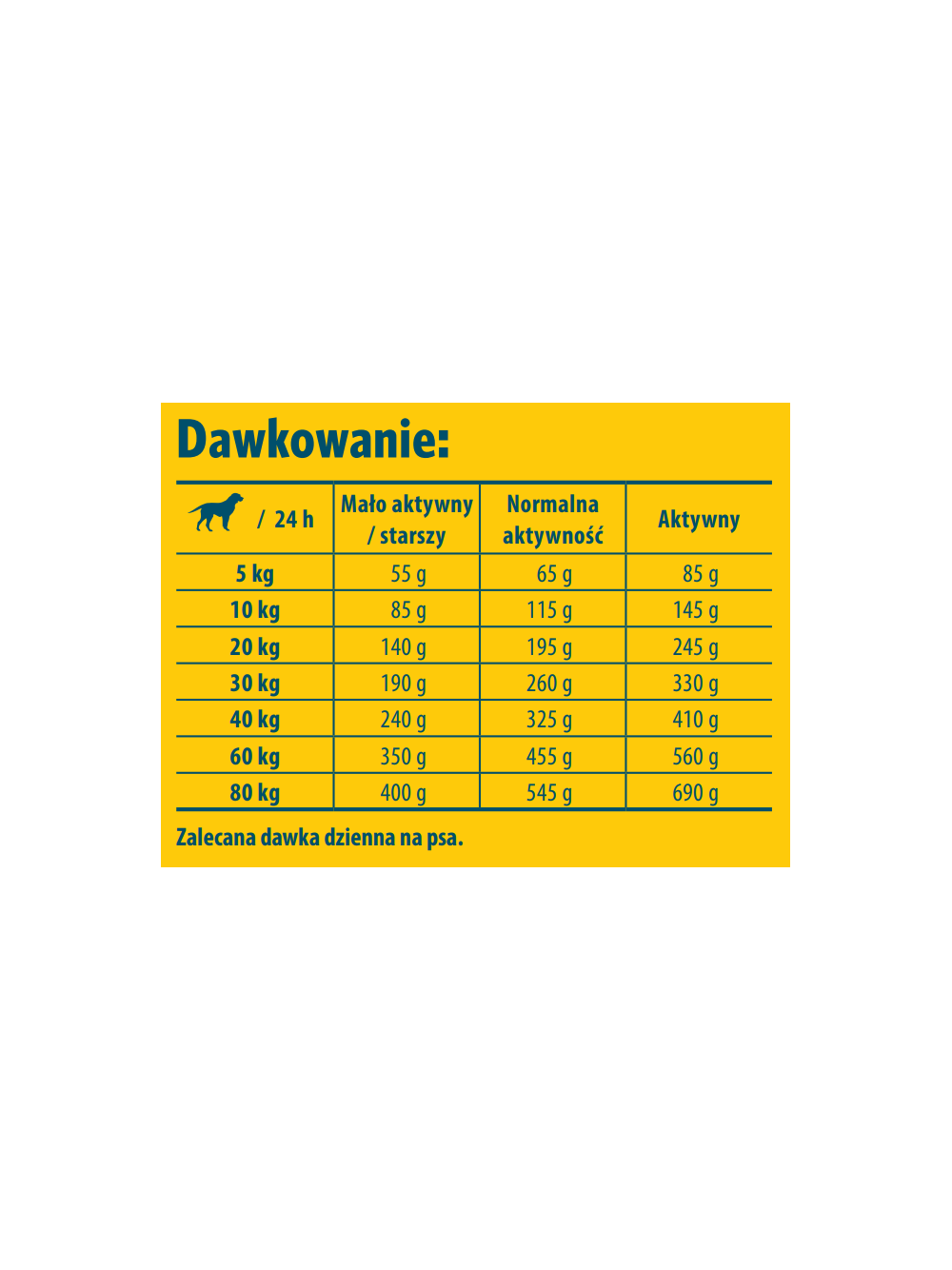 JOSERA SensiPlus 12,5kg /Opakowanie uszkodzone (9359,9333)!!!