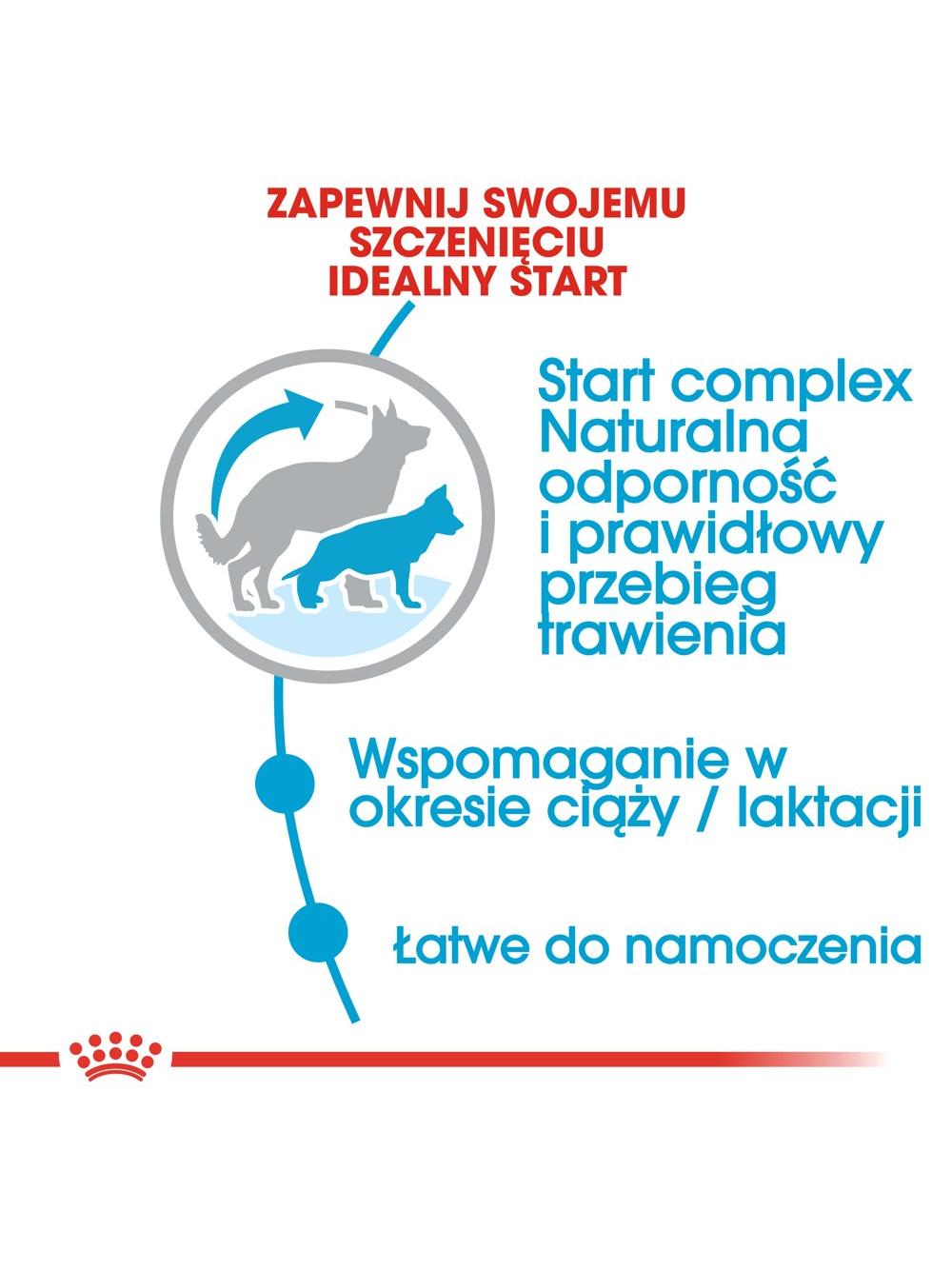 ROYAL CANIN Maxi Starter Mother&Babydog 15kg + niespodzianka dla psa GRATIS!