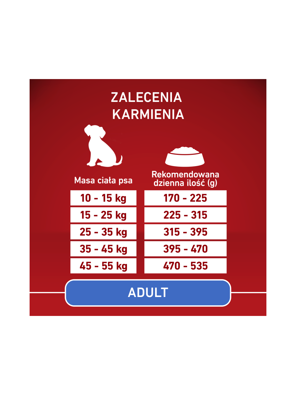 PURINA ONE Adult Medium/Maxi Karma dla dorosłych psów bogata w jagnięcinę z ryżem 4x2,5 kg