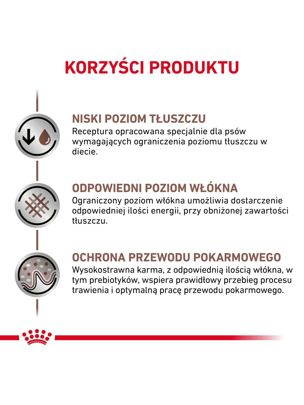 ROYAL CANIN Dog Gastro Intestinal Low Fat 10,5kg sucha karma o obniżonej zawartości tłuszczu dla psów z zaburzeniami żołądkowo-jelitowymi / Opakowanie uszkodzone (9376) !!!