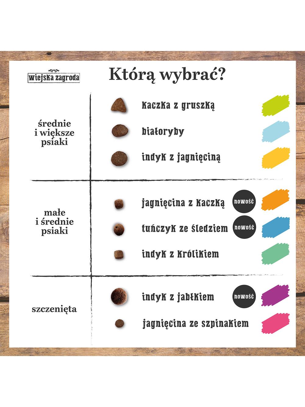 Wiejska Zagroda ryby morskie chrupki M 9kg
