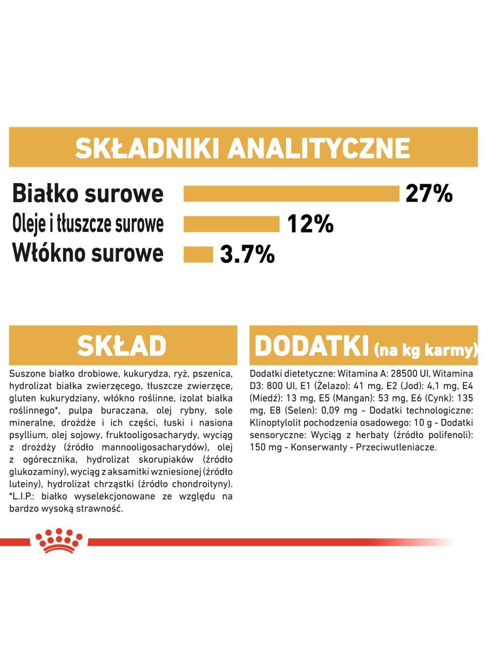 ROYAL CANIN Beagle Adult 3kg karma sucha dla psów dorosłych rasy beagle