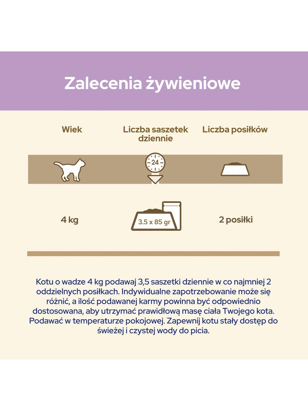 CAT CHOW Sensitive Karma dla kotów z łososiem i cukinią w sosie 10x85g