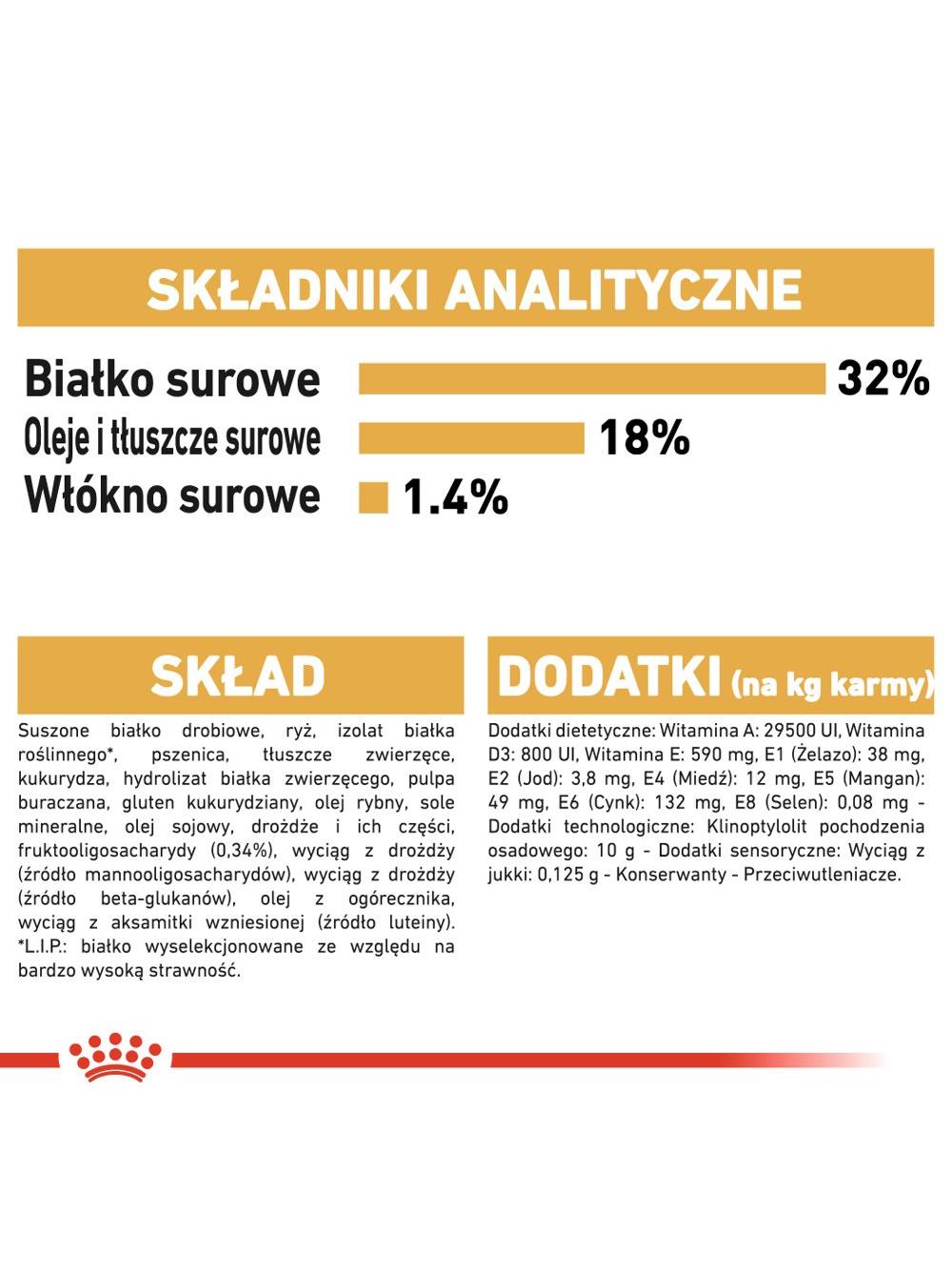 ROYAL CANIN Jack Russell Terrier Puppy 3kg karma sucha dla szczeniąt do 10 miesiąca, rasy jack russel terrier + NIESPODZIANKA DLA PSA GRATIS!!