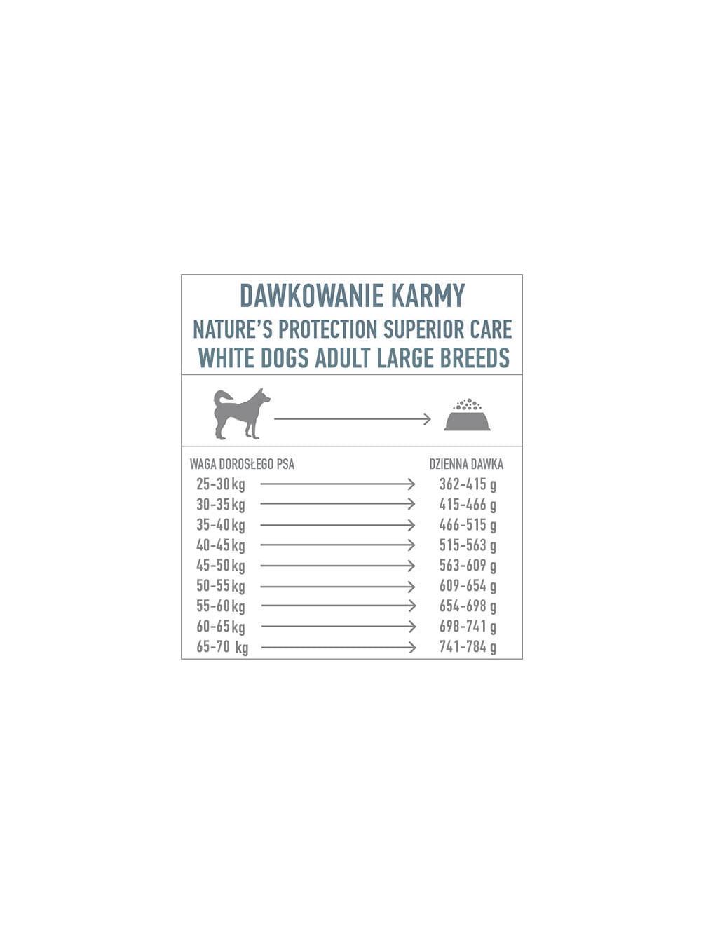NATURES PROTECTION Superior Care Grain Free White Fish Adult Large Breeds 10kg/ Opakowanie uszkodzone (8831) !!!