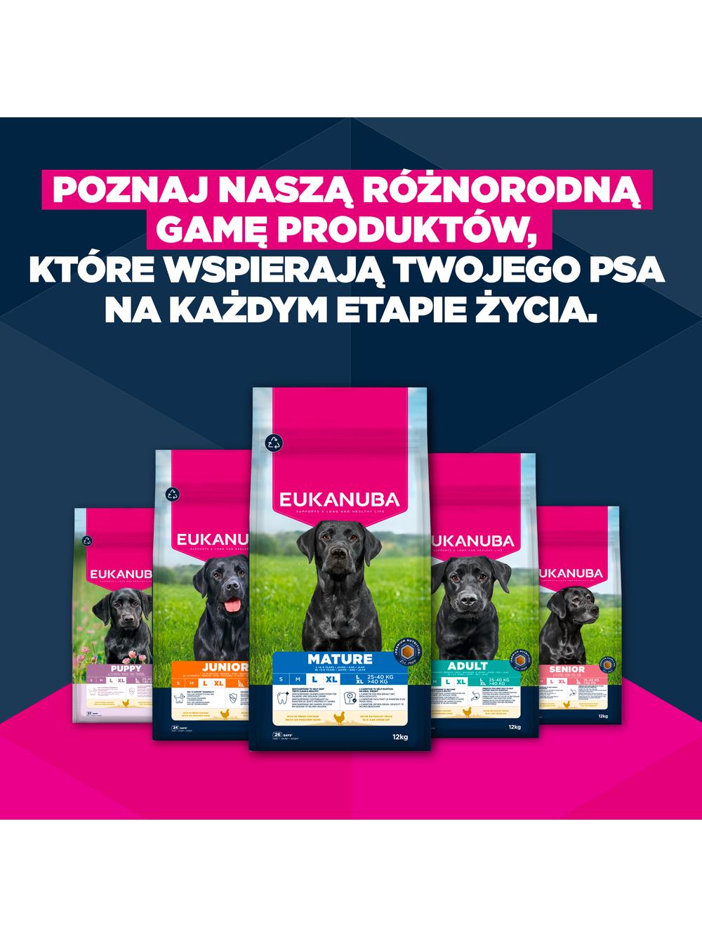 EUKANUBA Mature Large Breeds Kurczak 15 kg