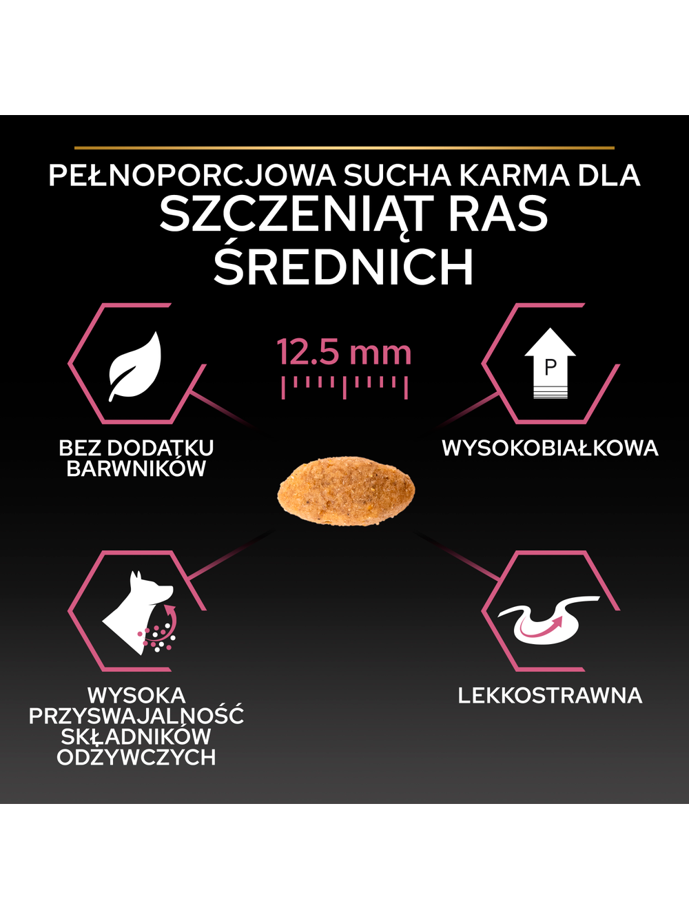 PRO PLAN Sensitive Skin Puppy Karma dla szczeniąt bogata w łososia 12 kg / Opakowanie uszkodzone (1119,2004,1997,2155,3352) !!!