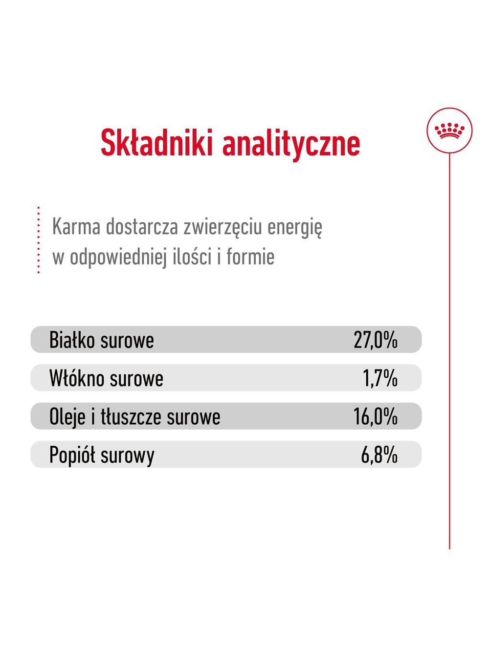 ROYAL CANIN Mini Adult 800g karma sucha dla psów dorosłych, ras małych + niespodzianka dla psa GRATIS