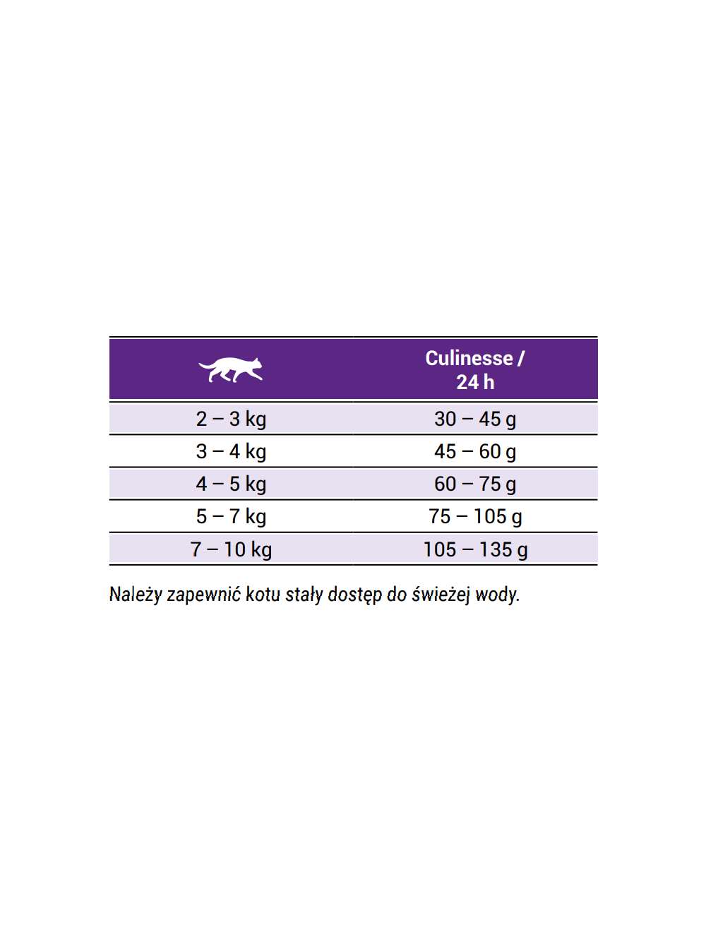 JOSERA Culinesse 400g + niespodzianka dla kota GRATIS!