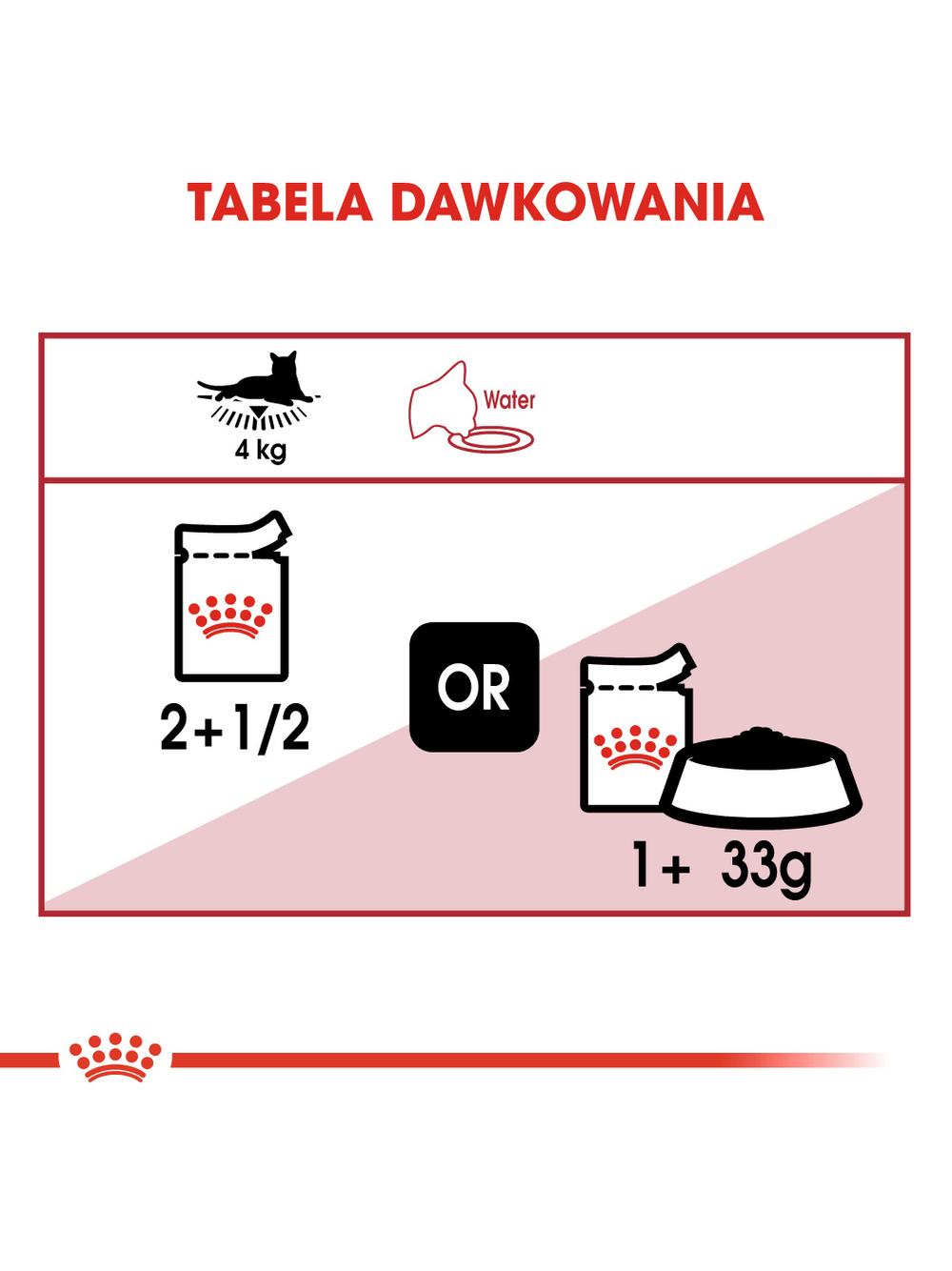 ROYAL CANIN  Instinctive 12x85g w galaretce karma mokra w galaretce dla kotów dorosłych, wybrednych