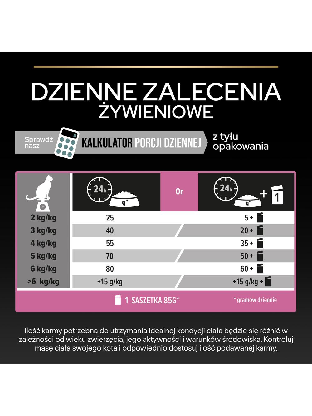 PRO PLAN Delicate Digestion Karma dla kotów bogata w indyka 10kg