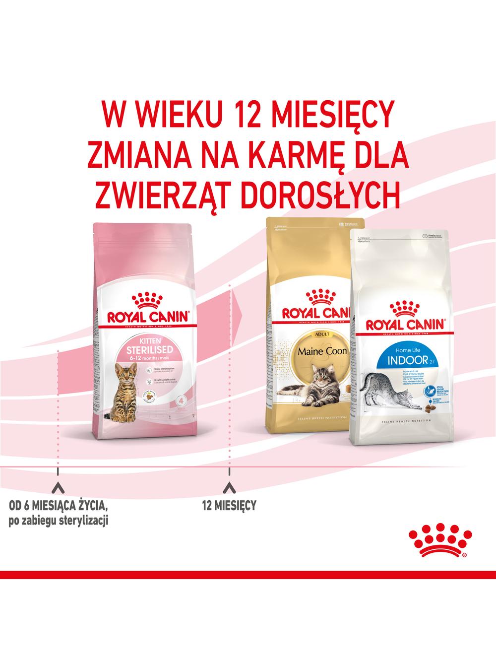 ROYAL CANIN  Kitten Sterilised 2kg + niespodzianka dla kota GRATIS!