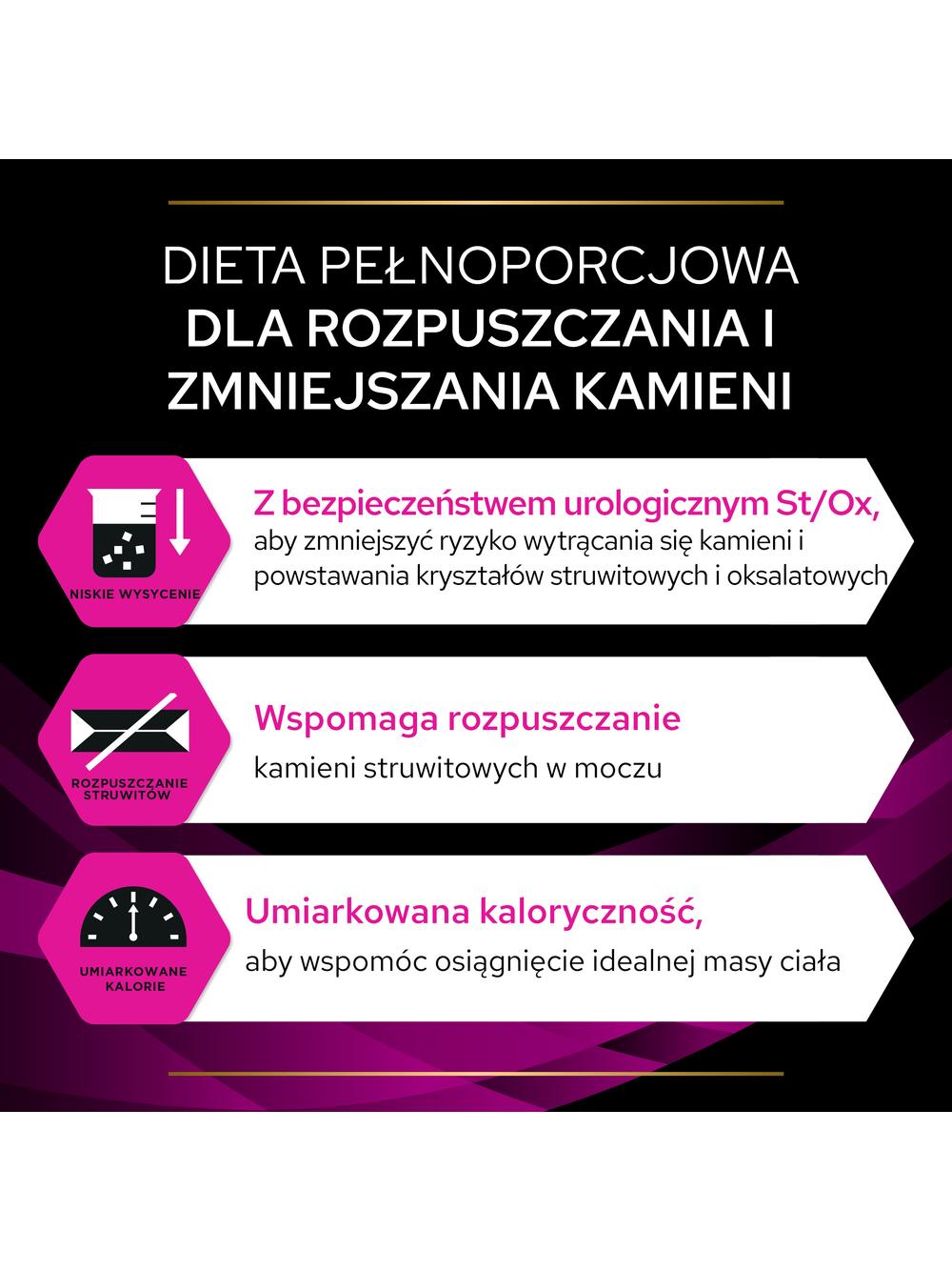 PRO PLAN Veterinary Diets UR St/Ox Urinary Karma sucha dla kota 5 kg / Opakowanie uszkodzone (4693,7209,7545,7664,9158)!!! !!!
