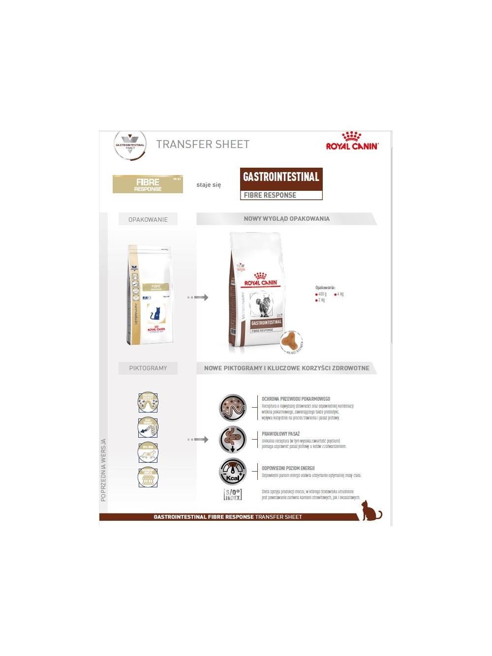 ROYAL CANIN  Fibre Response Gastrointestinal  FR 31 2kg