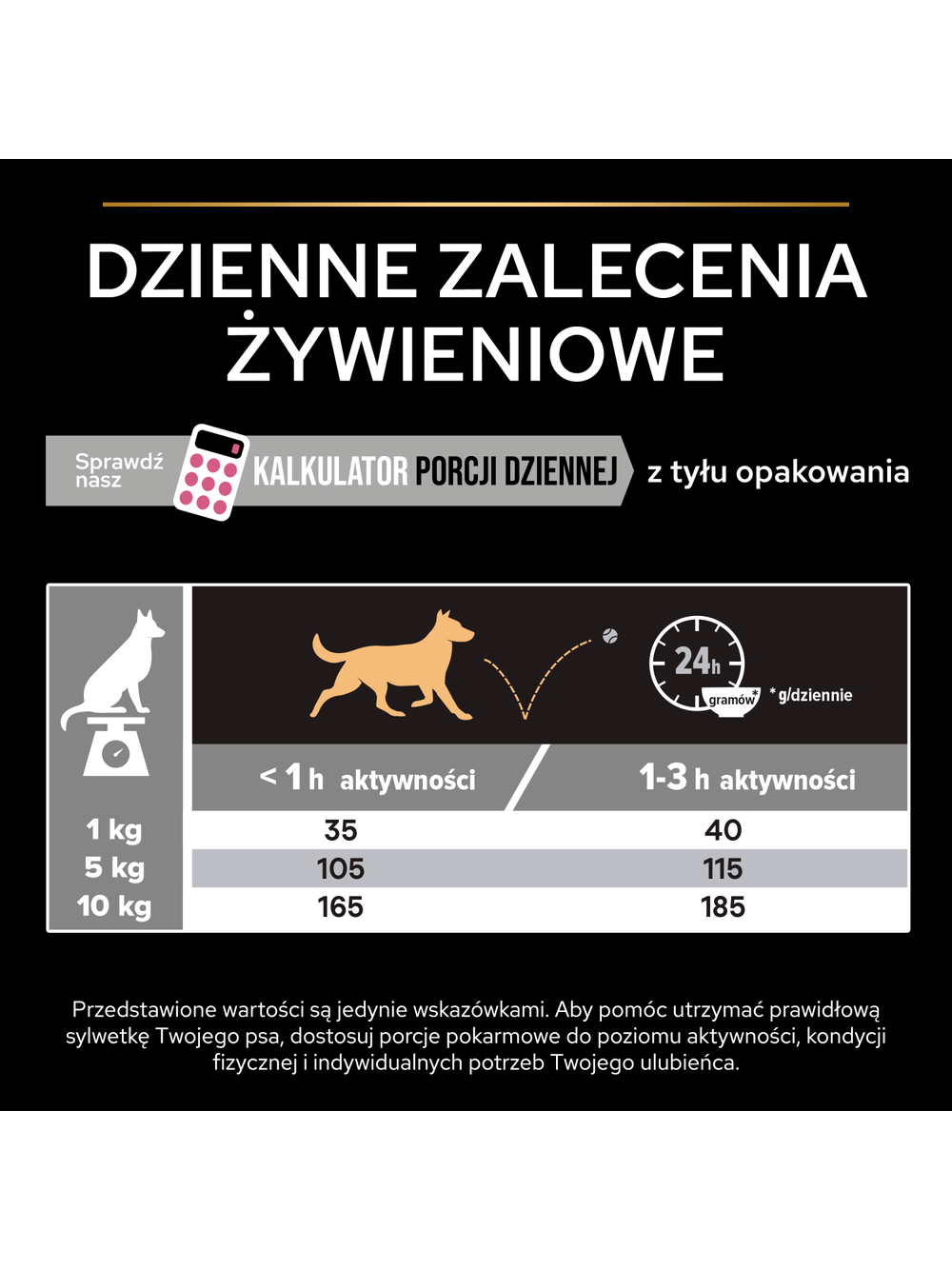 PRO PLAN Sensitive Skin Small & Mini Adult Karma dla psów bogata w łososia 7kg